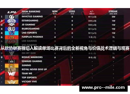 从欧协联赛程切入解读单场比赛背后的全新视角与价值战术逻辑与观赛