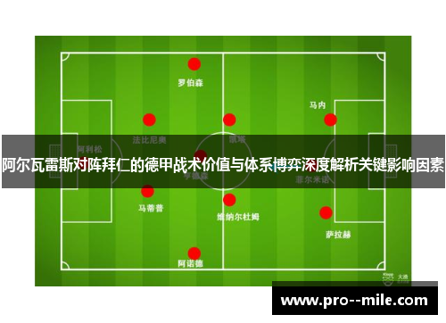 阿尔瓦雷斯对阵拜仁的德甲战术价值与体系博弈深度解析关键影响因素