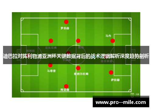 迪巴拉对阵利物浦亚洲杯关键数据背后的战术逻辑解析深度趋势剖析