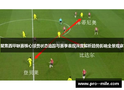 聚焦西甲联赛核心球员状态追踪与赛季表现深度解析趋势影响全景观察 聚焦西甲联赛核心球员状态追踪与赛季表现深度解析趋势影响全景观察